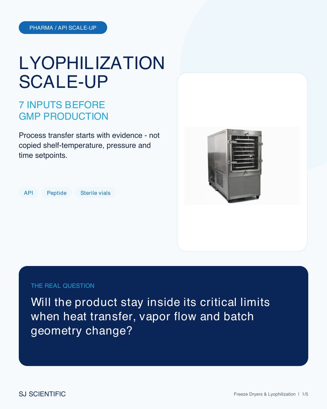 SJ pharmaceutical lyophilization scale-up checklist cover with a Command freeze dryer